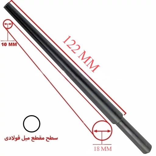 میل سایز انگشتر