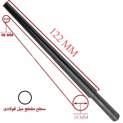 میل سایز انگشتر