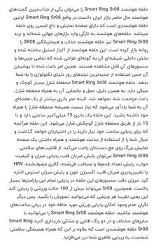 حلقه