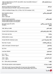 توکن