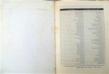 ریاضی