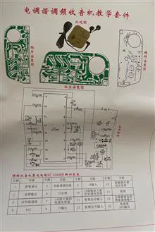 کیت