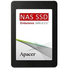 ssd