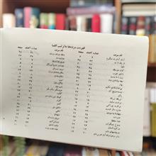 نغمه