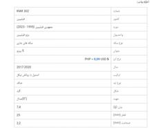 سکه