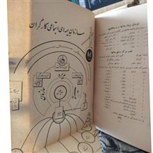 مختصری