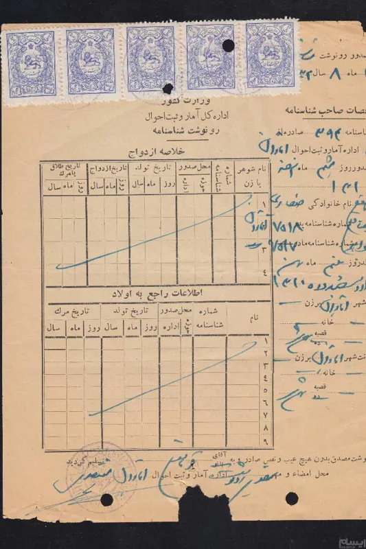 رونوشت بسیار کمیاب با 5 تمبر شناسنامه