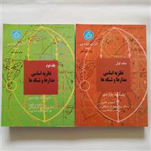 نظریه