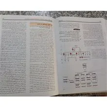 مبانی