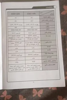 گیرنده