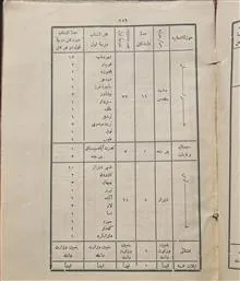 حقوق