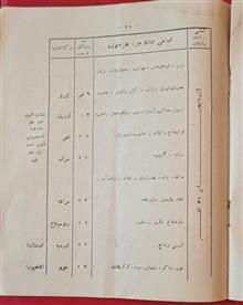 قانون