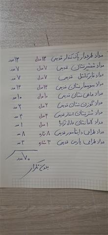 70مدل
