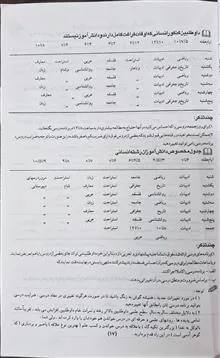 خودآموز