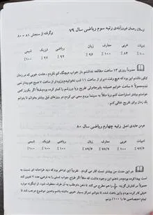 دفترچه