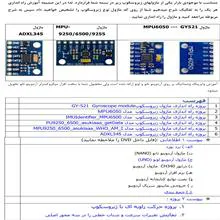 کیت