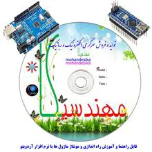 کیت