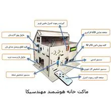 کیت