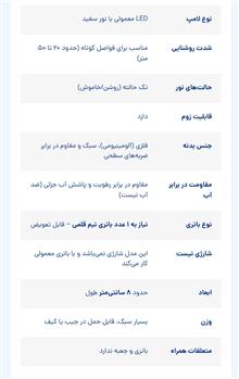 چراغ