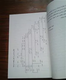 فکر