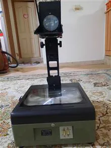 اورهد