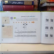 پیانو