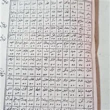 کتاب