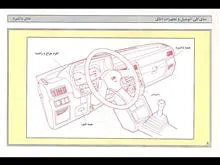 فایل