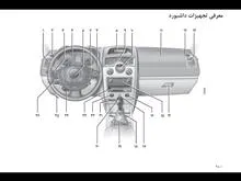 فایل