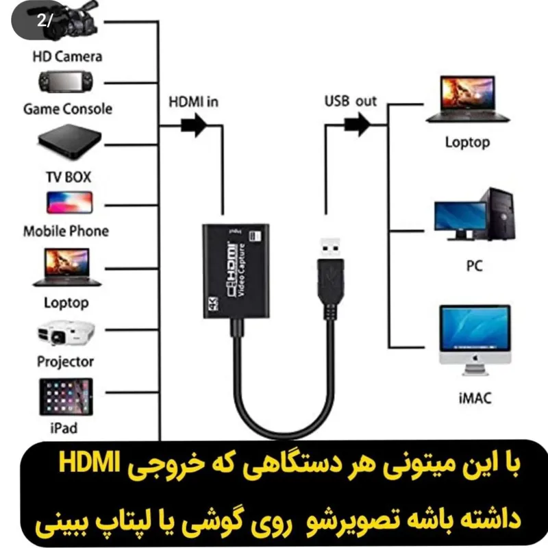 کارت کپچر مدل مانیتور به گوشی