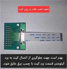 کیت