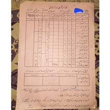 (5عدد)کارنامه