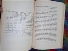 درد