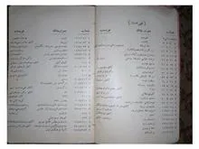 نشریه