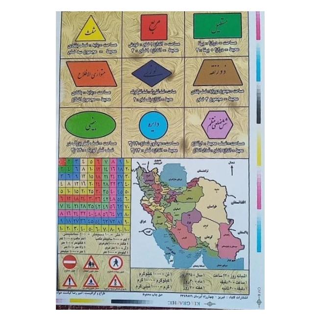 برچسب قدیمی  دهه هفتاد نقشه و معلومات