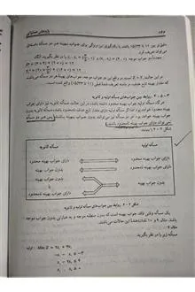 پژوهش