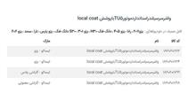 واشر