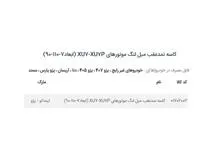 کاسه