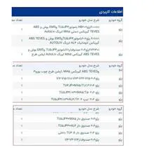شیلنگ