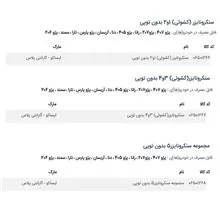 مجموعه
