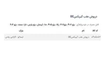 درپوش
