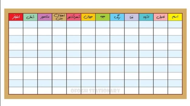 بازی فکری مدل اسم فامیل بسته 100 عددی