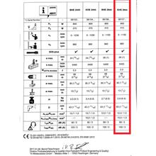 دریل