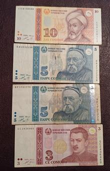 تعداد