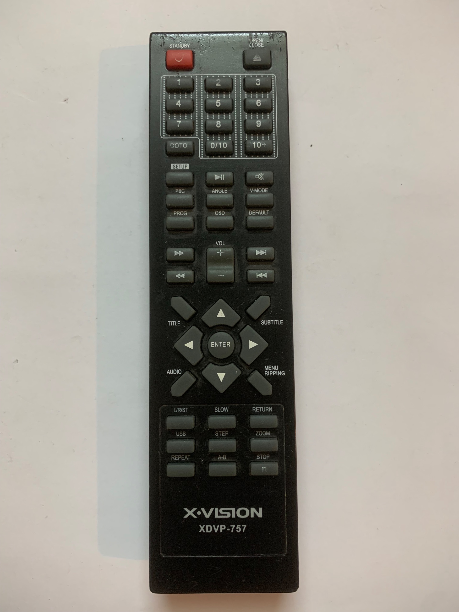 کنترل ایکس ویژن