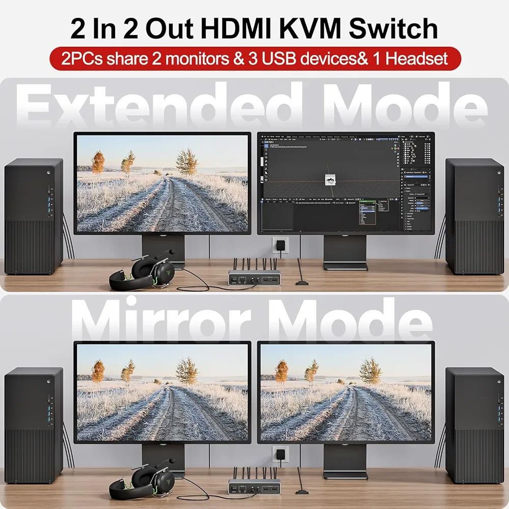 سوئیچ KVM HDMI یونیتک،2 مانیتور،2 کامپیوتر