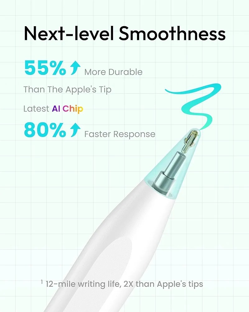 قلم متاپن ایر8 برای اپل آیپد 2018-2025