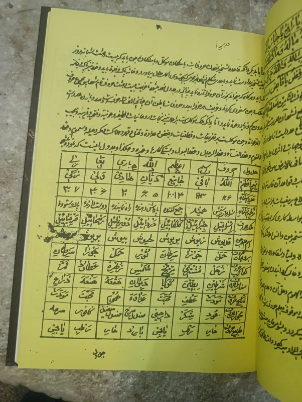 کتاب اسرار العلوم و ط.لسمات اصفهانی
